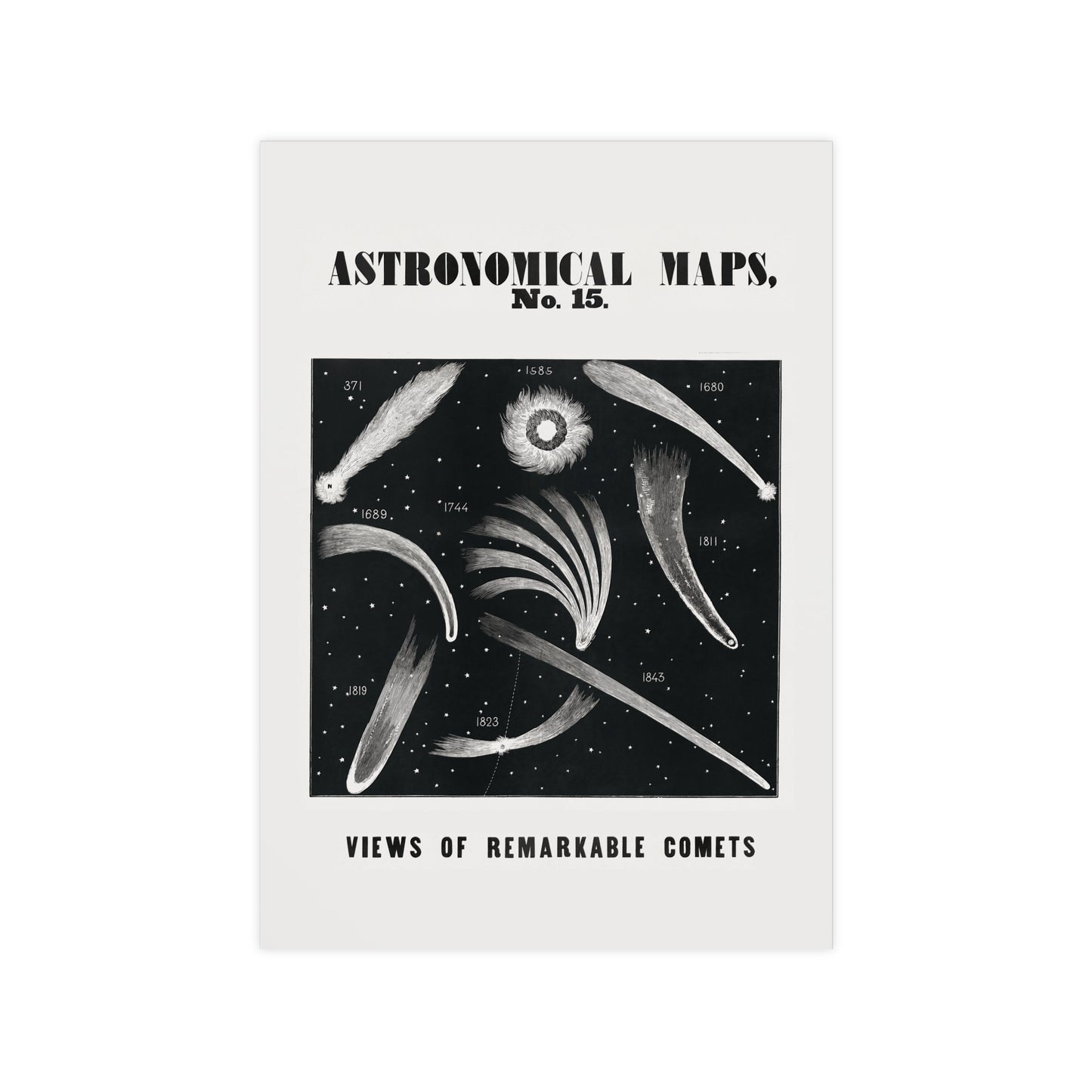 Astronomical map vintage Poster