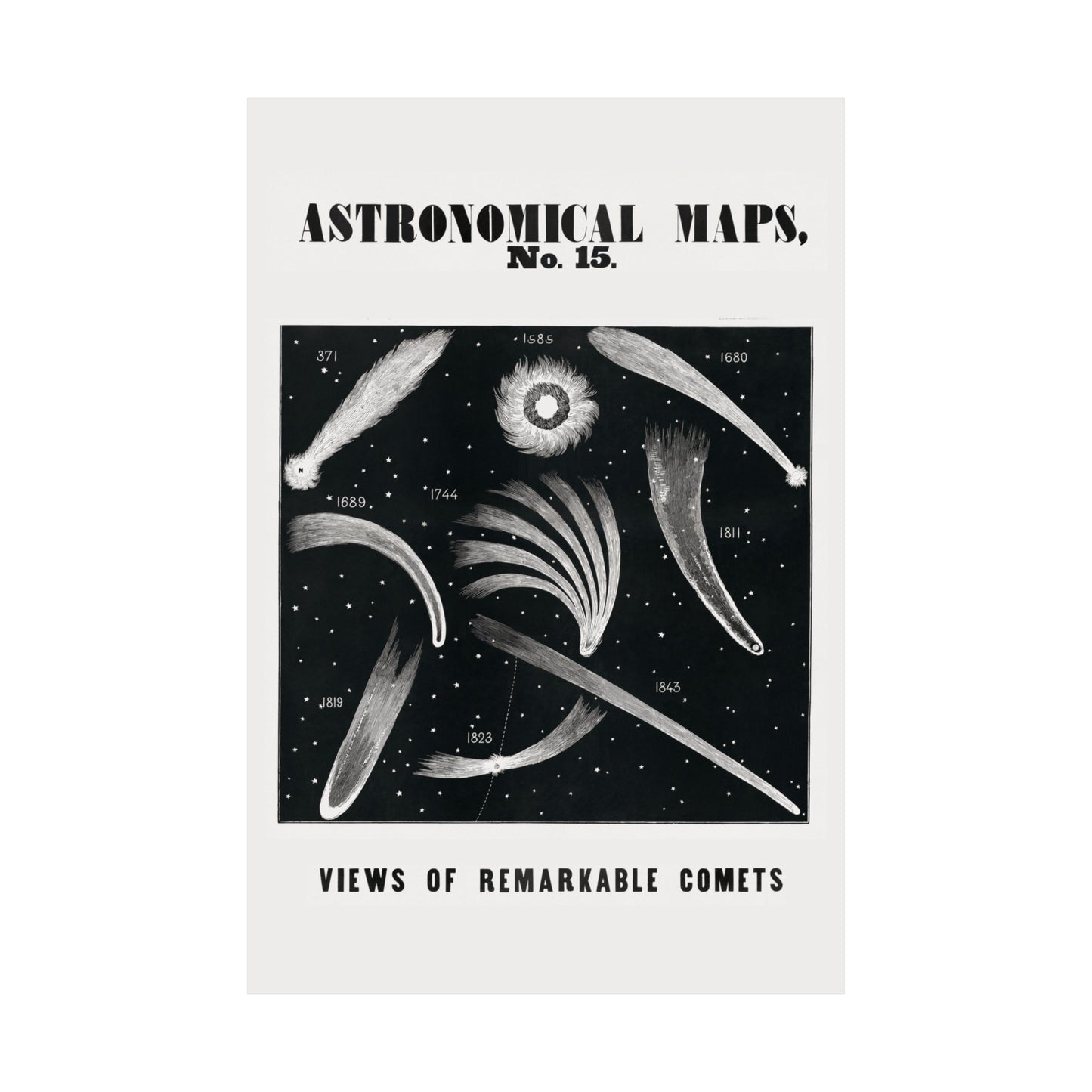 Astronomical map Vintage Poster