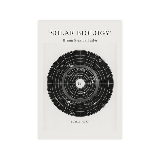 Diagram Solar Biology Poster | Hiram Erastus Butler